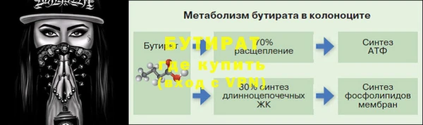 МДМА Арсеньев